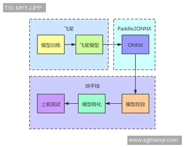 西安乒乓球队团队协作的独特优势与其他球队的深度对比分析 西安乒乓球队团队协作的独特优势与其他球队的深度对比分析
