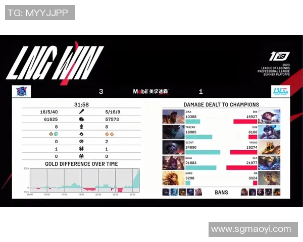 赛后分析:BLG与LNG对决中的心理素质较量与启示 赛后分析:BLG与LNG对决中的心理素质较量与启示