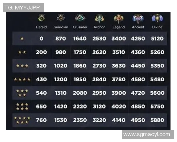 陈军独家揭秘DOTA2游戏策略与心得分享助你提升竞技水平 陈军独家揭秘DOTA2游戏策略与心得分享助你提升竞技水平