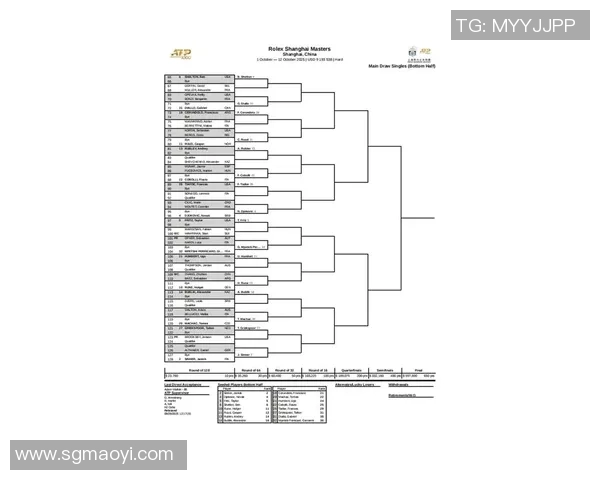 上海网球队强势崛起最新网球团队协作排名前十揭晓 上海网球队强势崛起最新网球团队协作排名前十揭晓