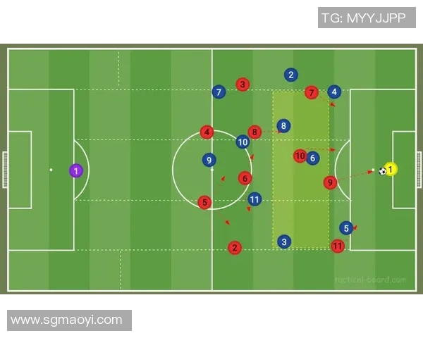 深入分析杭州足球队包夹战术的优势与应用策略
