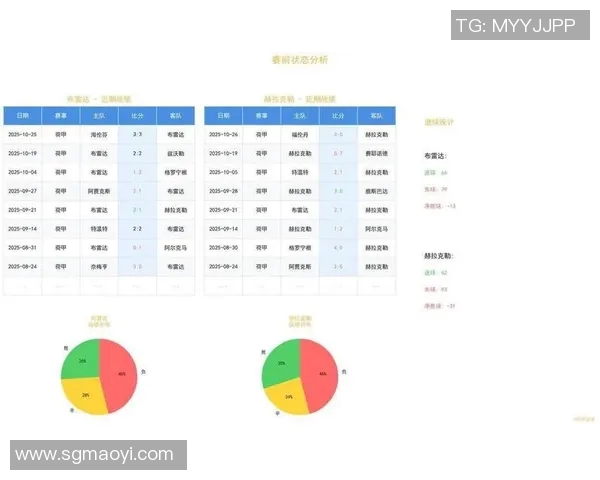 布雷达对阵赫拉克勒精彩直播全程回顾与赛后分析