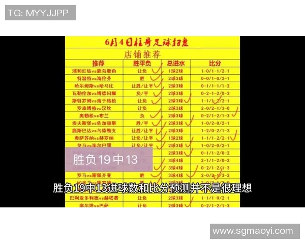 波兰与捷克足球历史交锋数据分析及战绩回顾