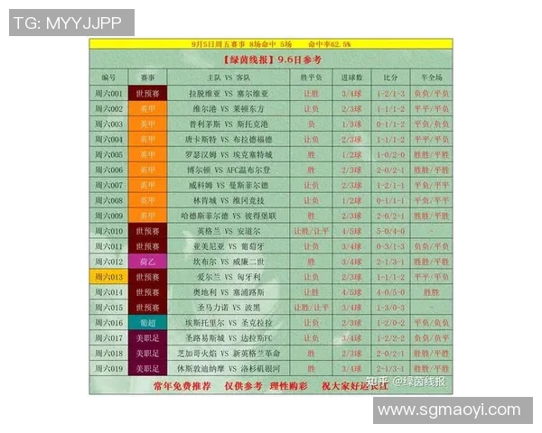 竞彩017温哥华与休斯敦的精彩对决分析与投注建议